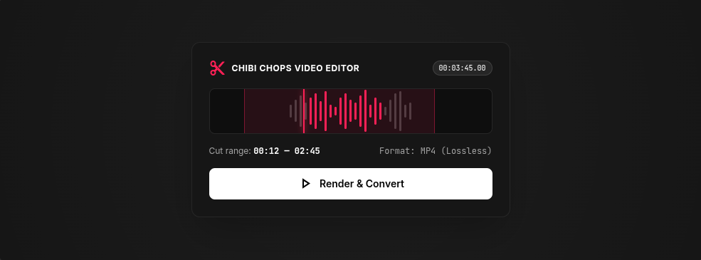 Chibi Chops
